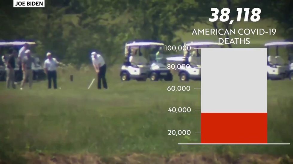 Joe Biden attacks Trump for playing golf as death toll heads toward 100,000 in new ad