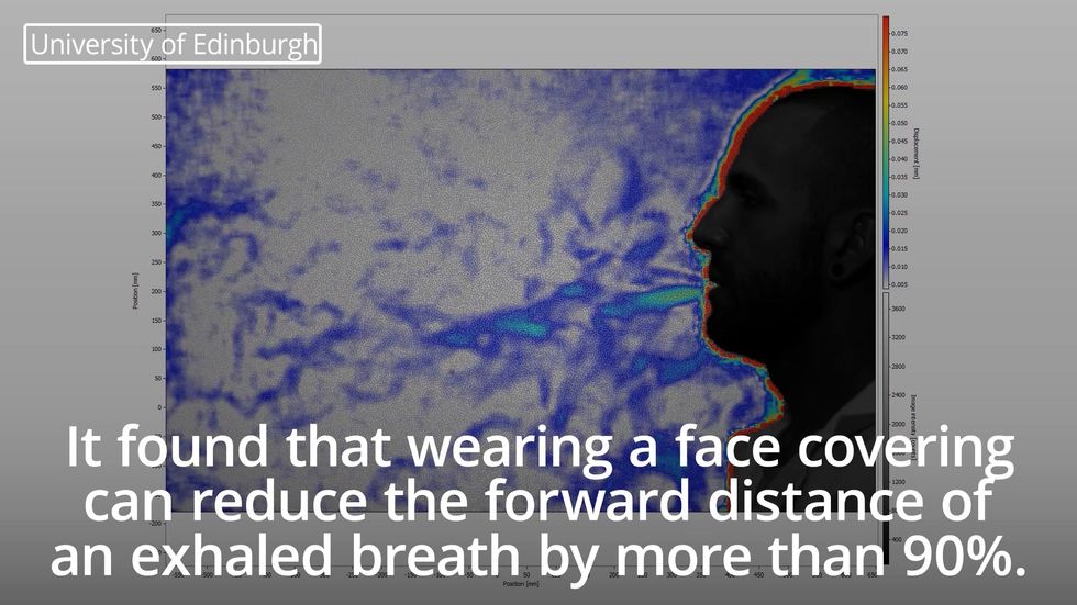 Face coverings could reduce the spread of Covid-19