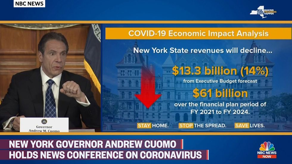 Cuomo dares McConnell to pass state bankruptcy law.mp4