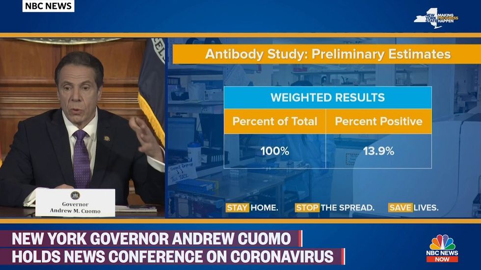 Cuomo reveals NY antibody test results