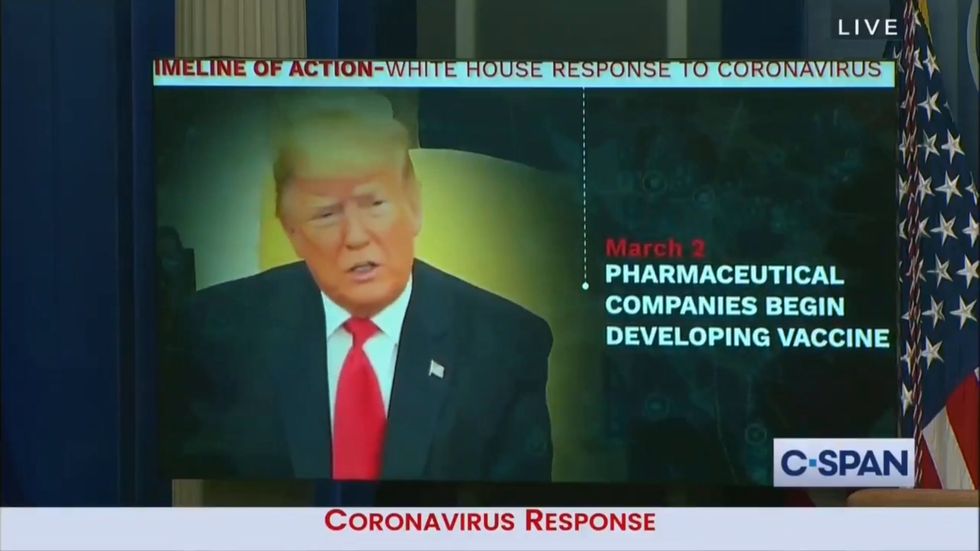 Donald Trump shows video praising his own response to coronavirus pandemic