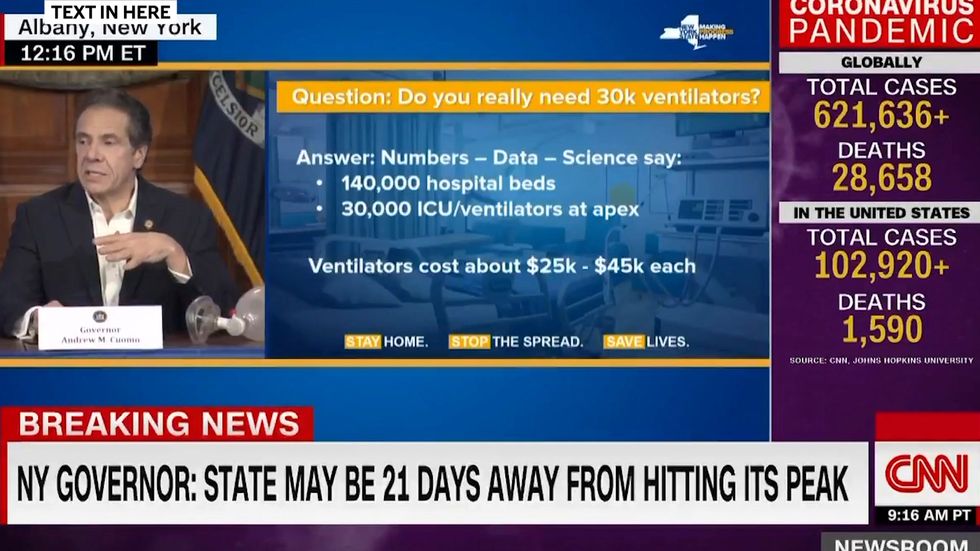 Cost of ventilators soar from $25000 to $45000 due to surge in demand says New York governor