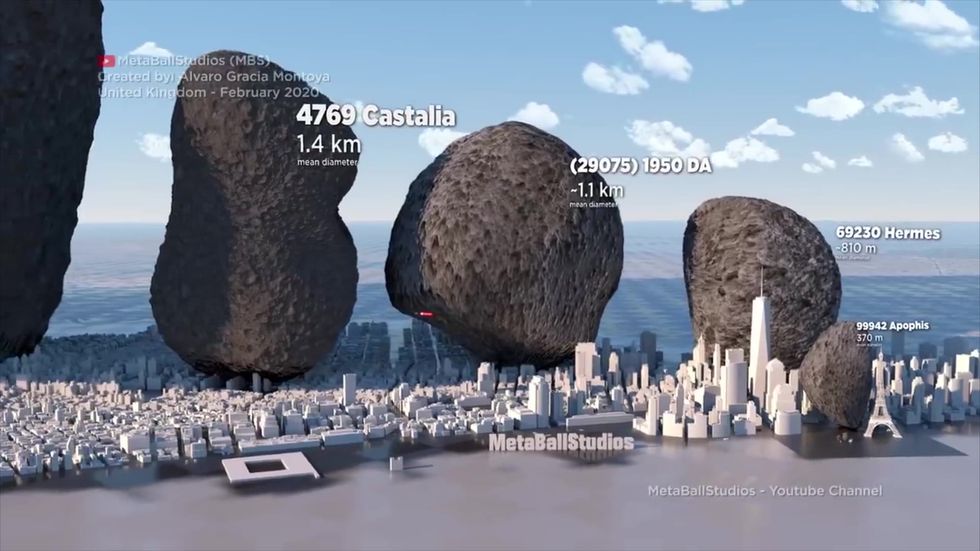 This video of asteroids that are in our solar system is absolutely terrifying