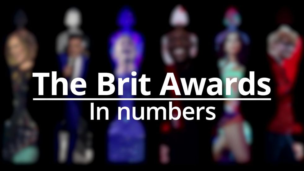 The Brit Awards 2020 in numbers