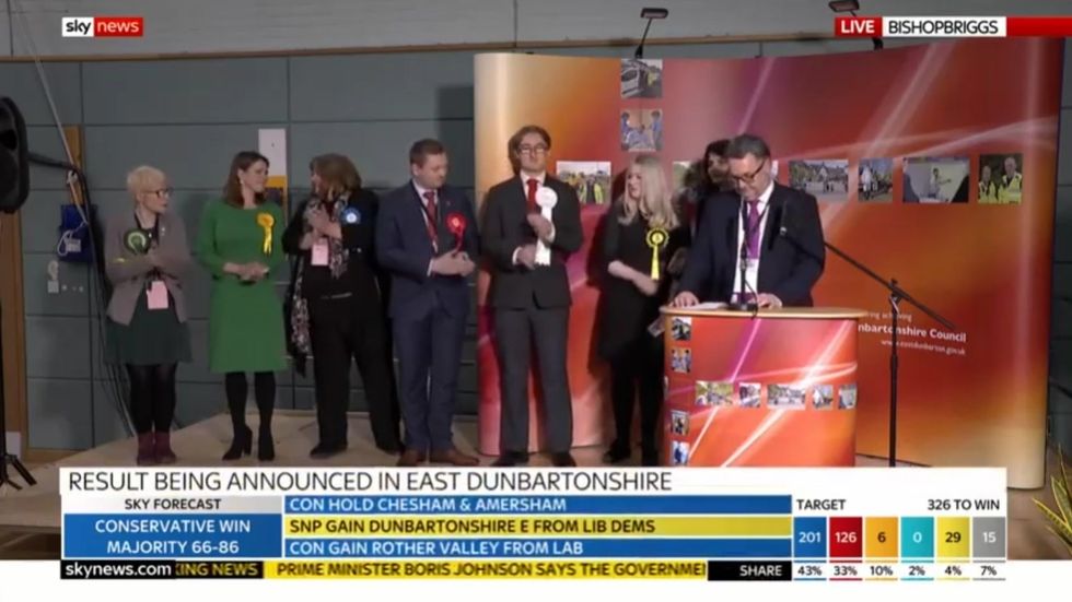 General Election: Lib Dem leader Jo Swinson beaten by only 149 votes as her seat goes to SNP