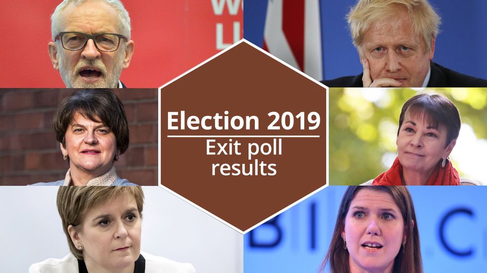 General Election 2019: Exit poll predicts landslide Conservative majority for Boris Johnson