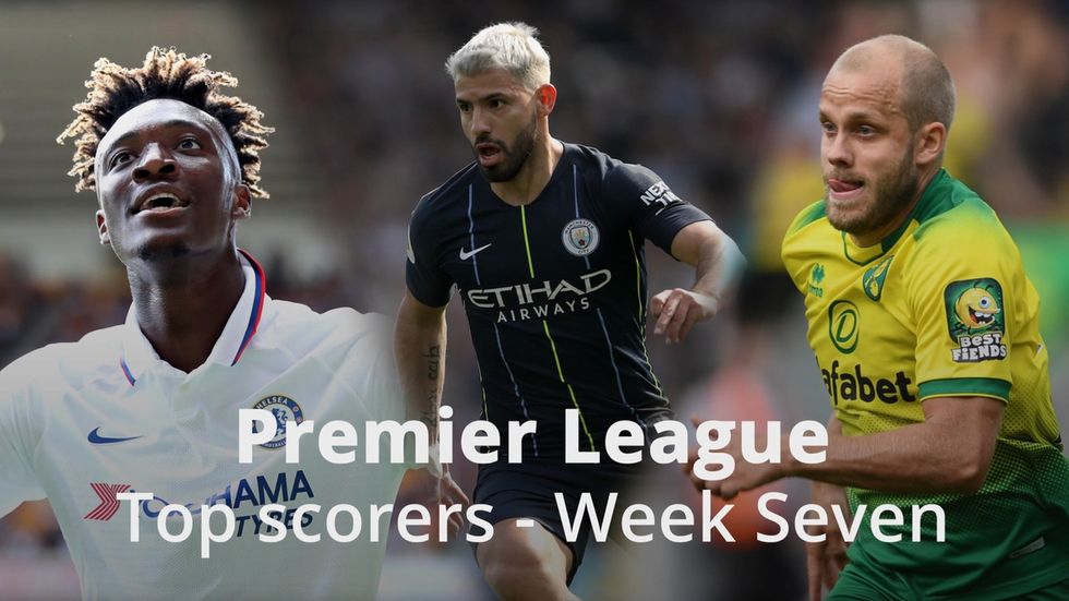 Premier League top scorer: Who leads the race for the golden boot?