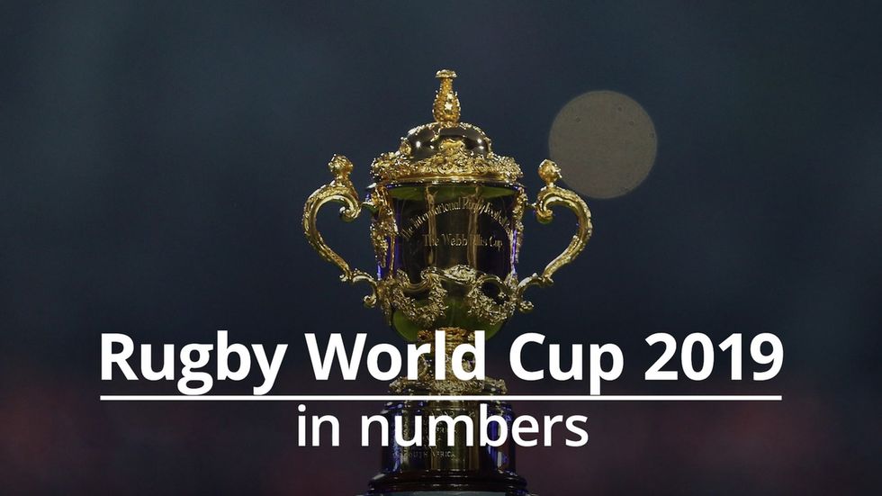 Rugby World Cup 2019 in numbers