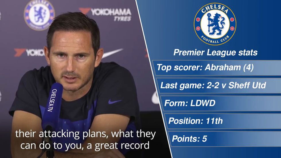 Wolves v Chelsea: Premier League match preview