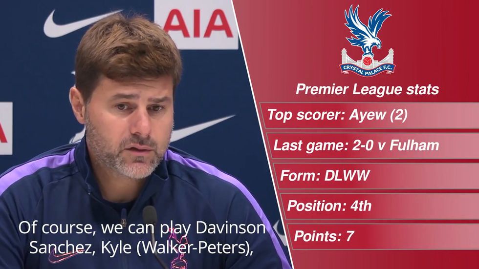 Tottenham v Crystal Palace: Premier League match preview