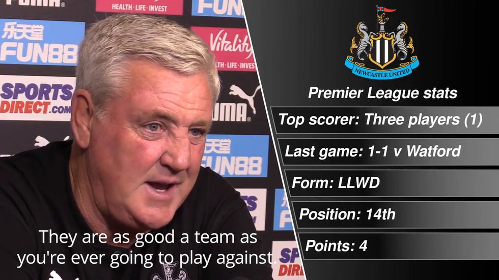 Liverpool v Newcastle: Premier League preview