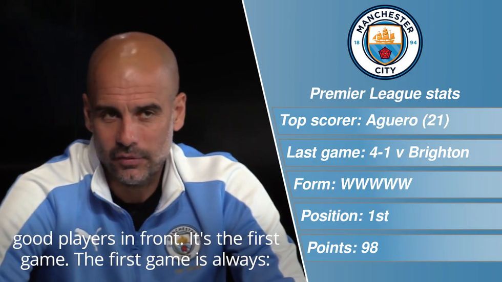 West Ham v Man City: Premier League preview