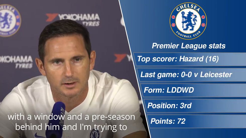 Man United v Chelsea: Premier League match preview