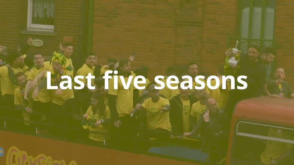 Norwich 2019-20 Premier League season preview