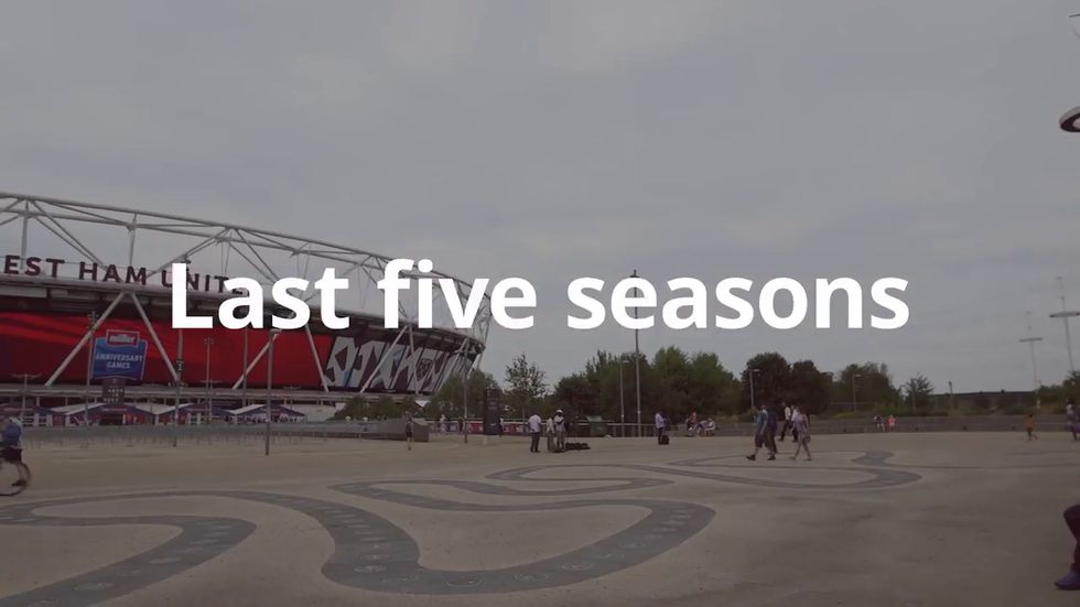 West Ham 2019-20 Premier League season preview