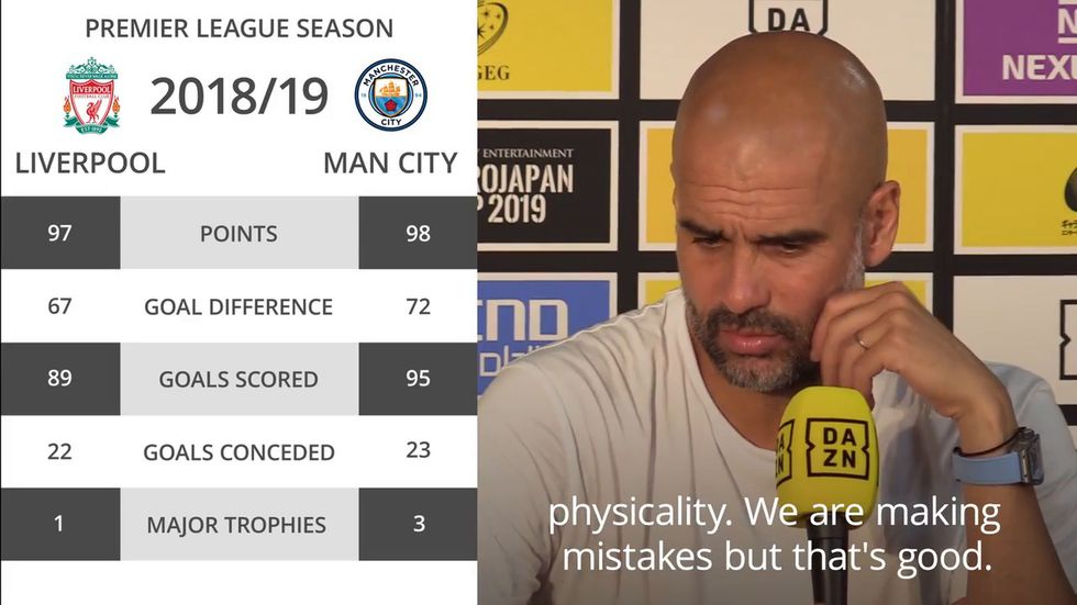 Community Shield preview: Liverpool v Man City