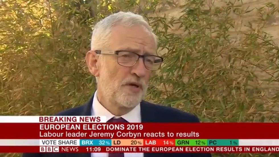Jeremy Corbyn calls for general election and referendum following European election results