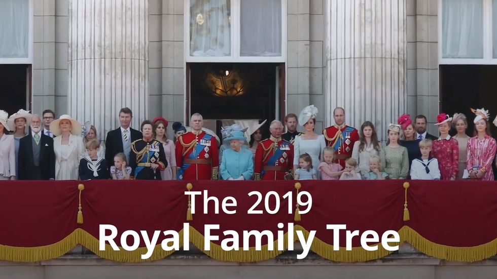 The Royal Family Tree:  Where is Harry and Meghan's baby in line to the throne