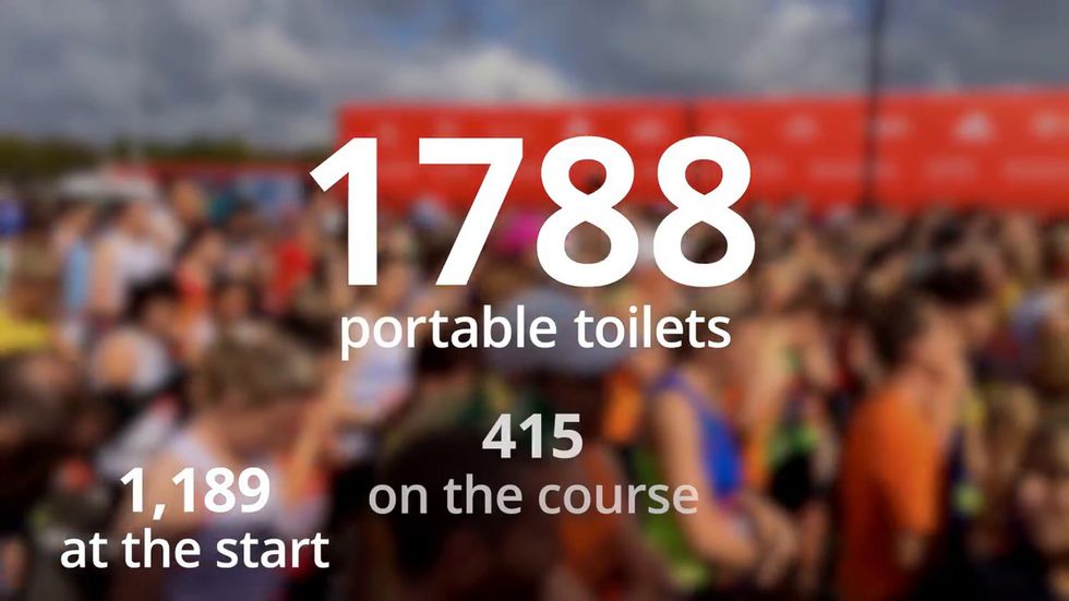 The London Marathon in numbers