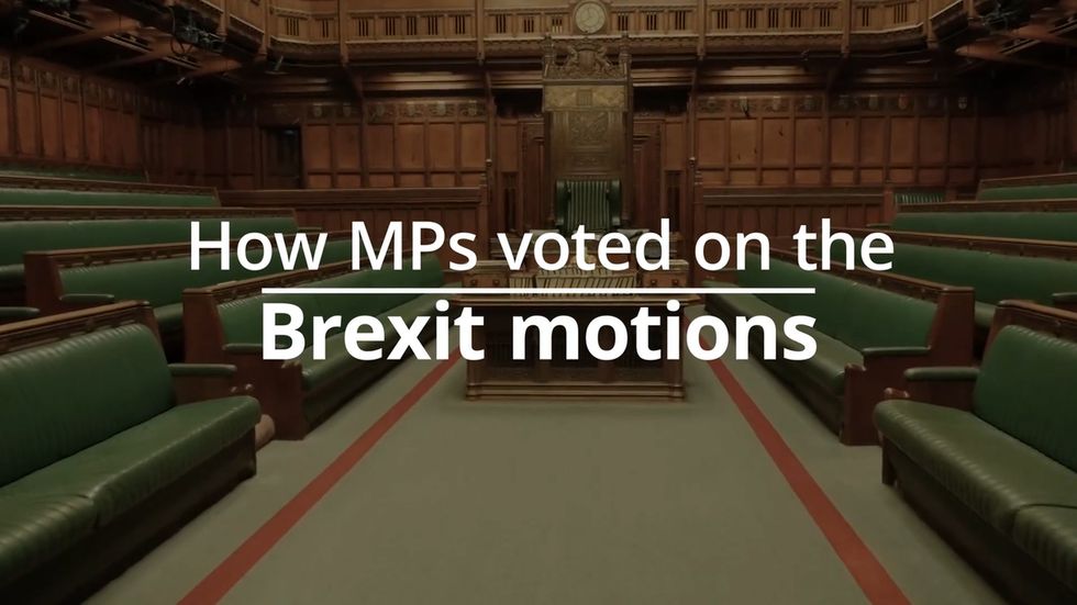 Indicative votes: How MPs rejected all four Brexit motions