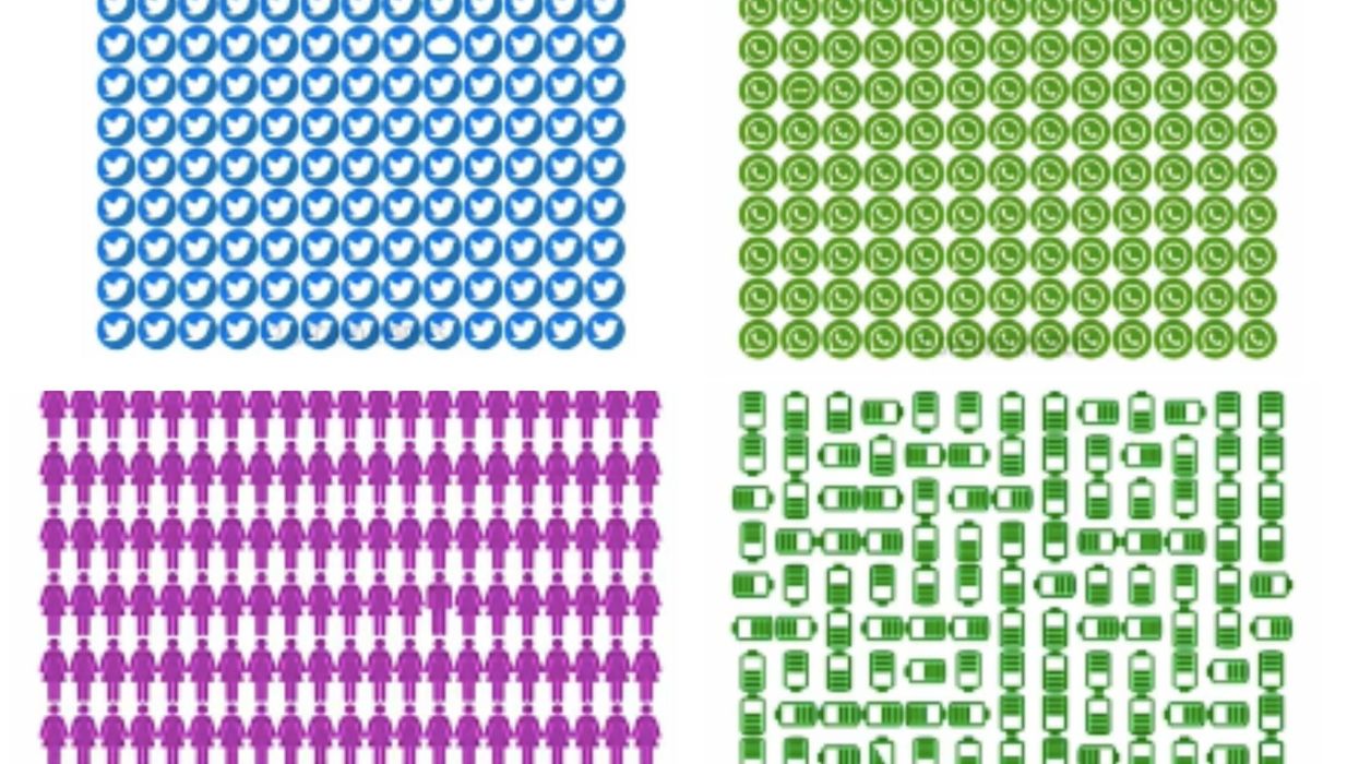 Only 10 per cent of people on Earth can find the hidden objects in these four puzzles
