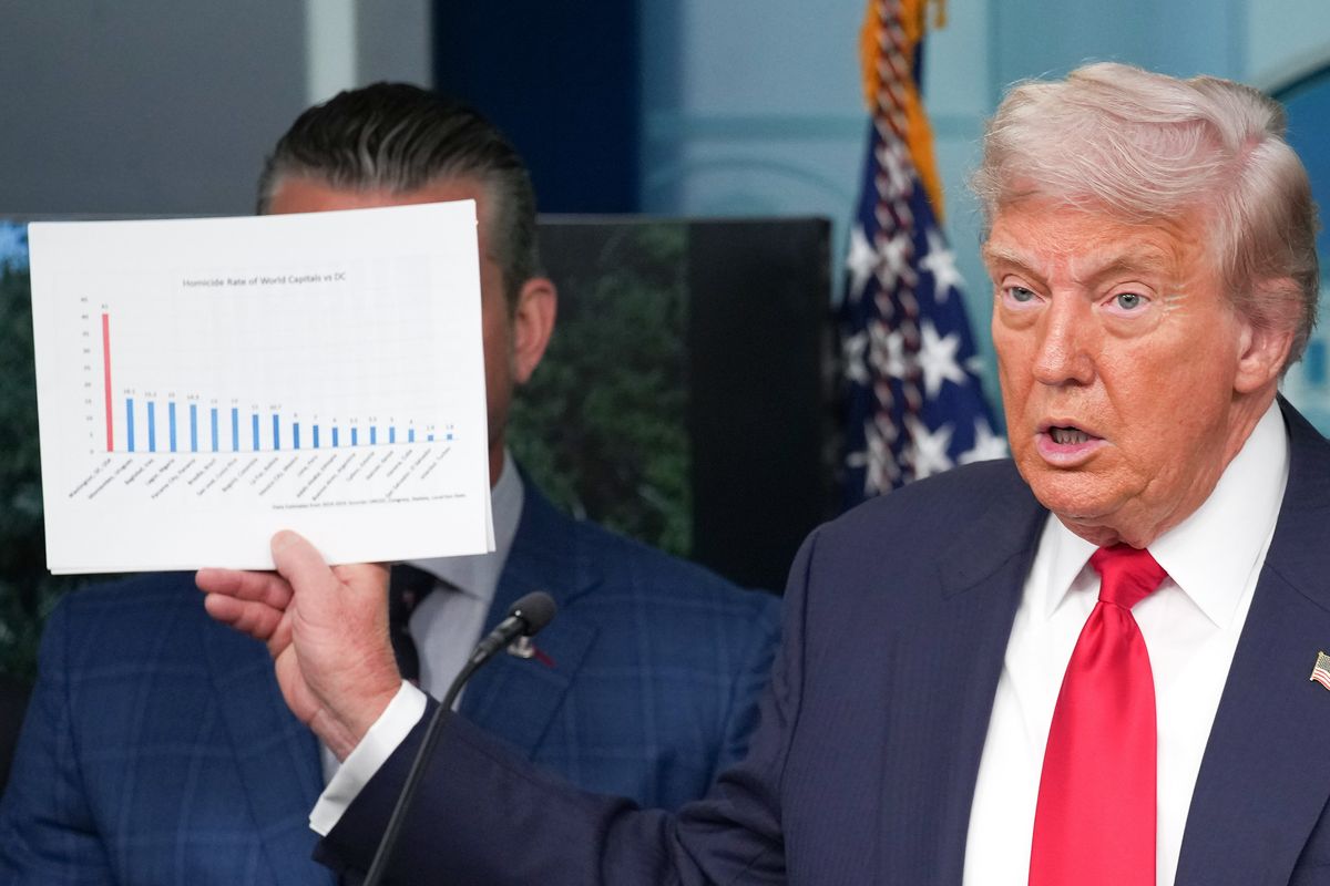 Trump ordering the homeless out of DC accused of being yet another 'Epstein files distraction'