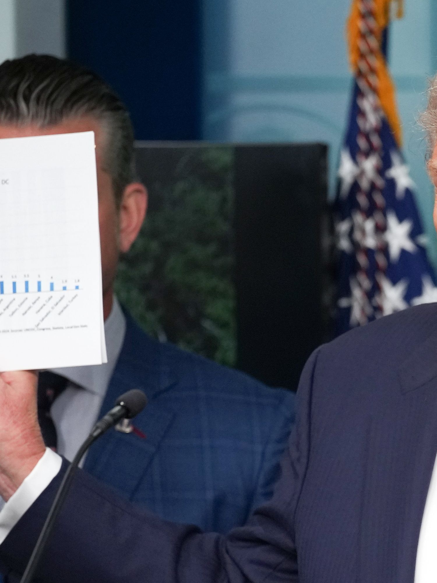 Trump ordering the homeless out of DC accused of being yet another 'Epstein files distraction'