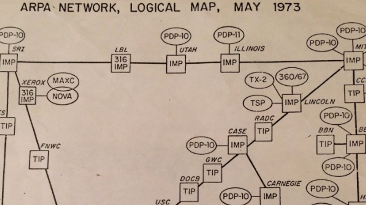 Someone found a map of the internet from the 70's... And it's very small