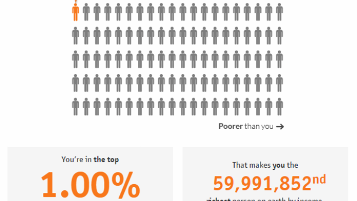 With the release of the Sunday Times Rich List, here's some perspective