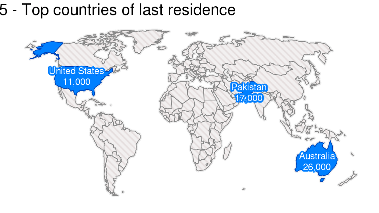 How UK migration patterns have changed, in ten maps