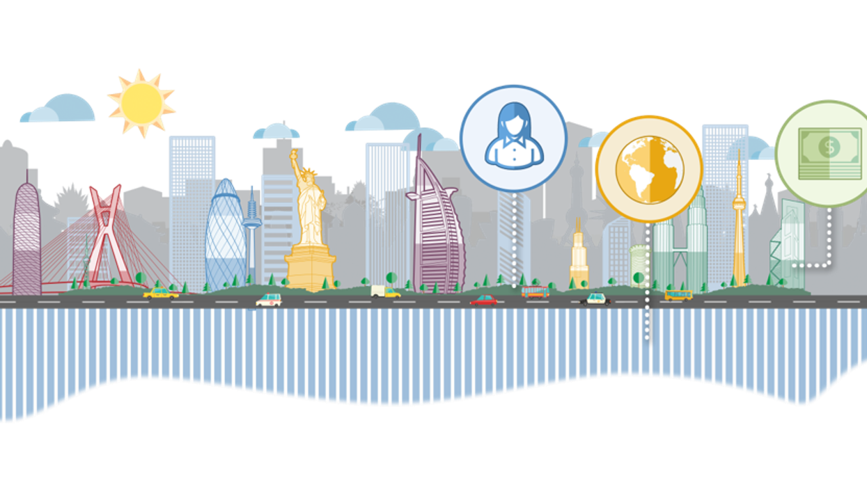These are the most sustainable cities in the world