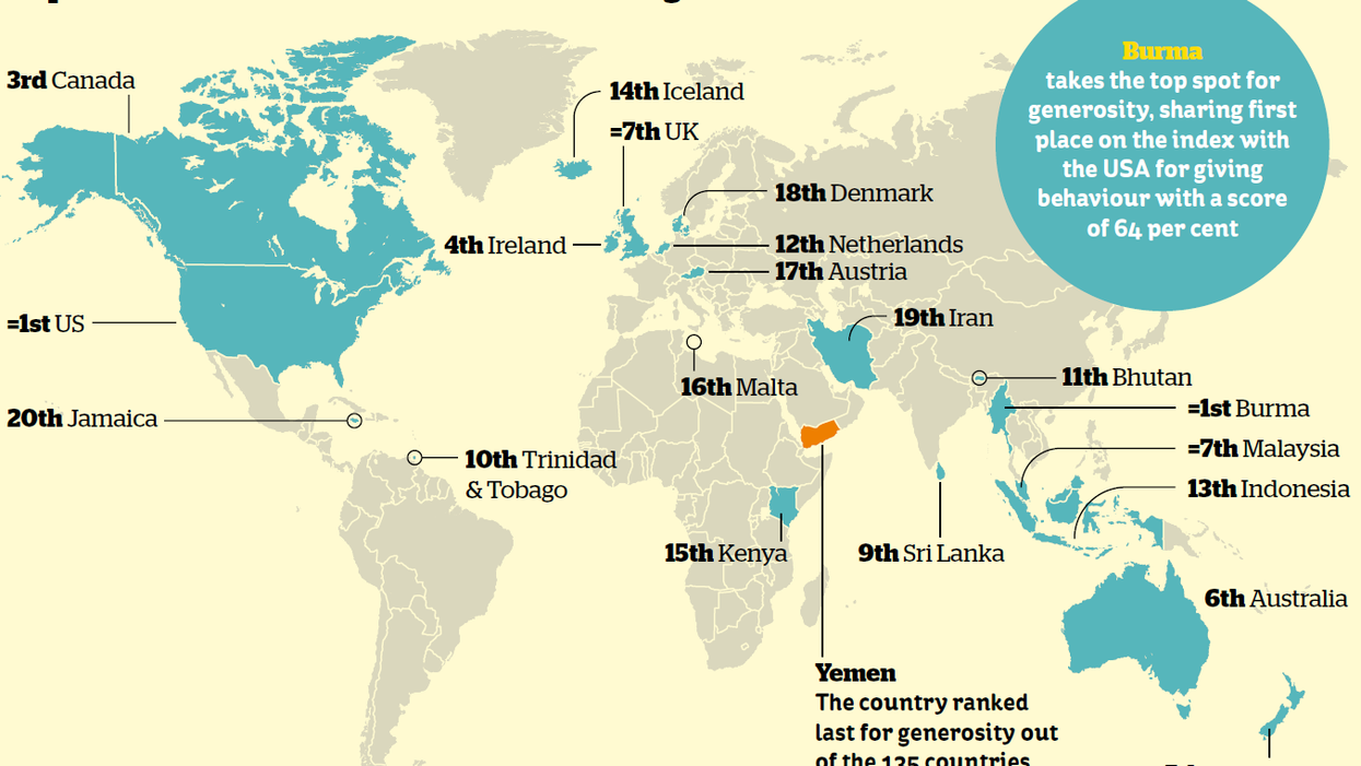 The generosity map of the world