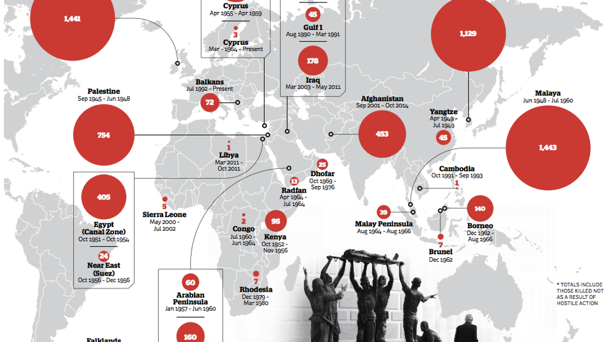 Map: All the British soldiers who have been lost in conflict since 1945