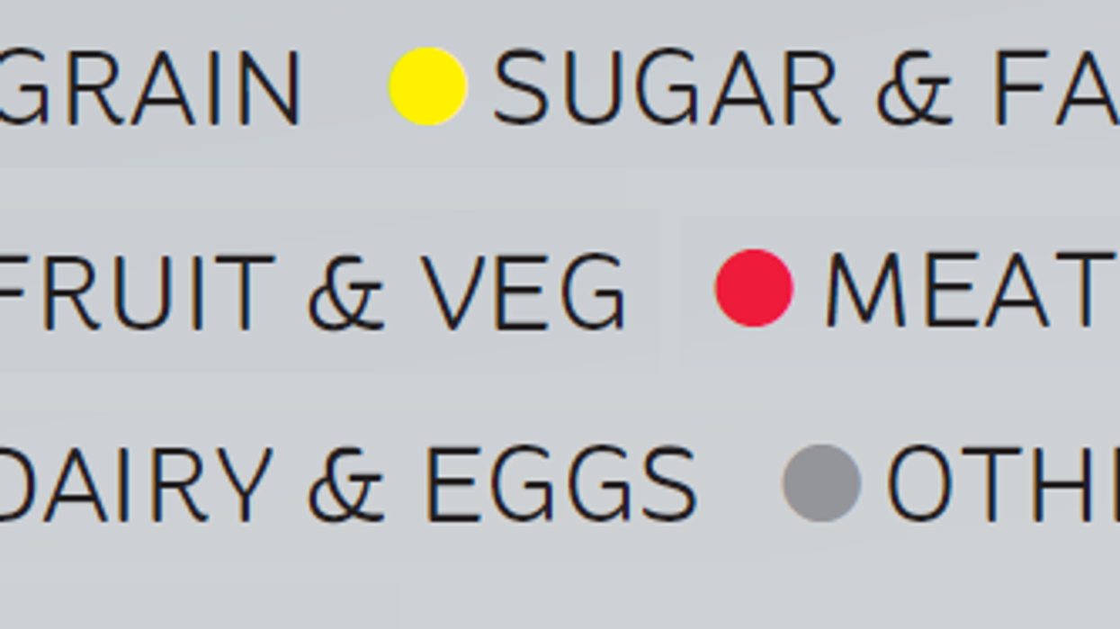 Which country consumes the most calories, per person?