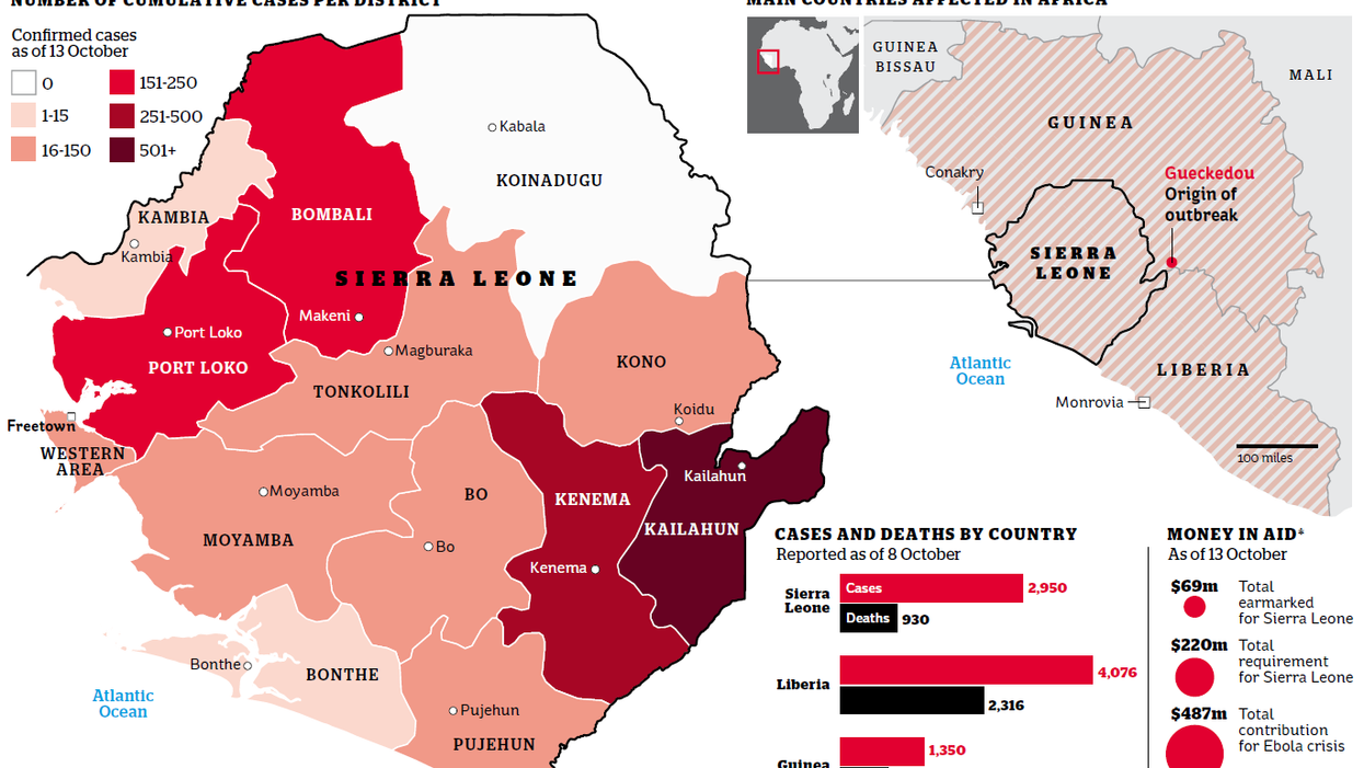 Only one region of Sierra Leone is untouched by Ebola - why?