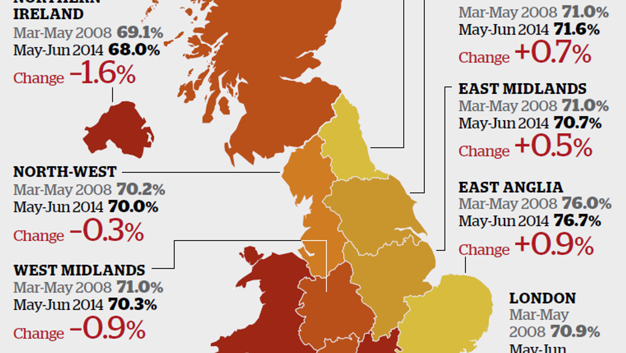 UK unemployment: What you need to know