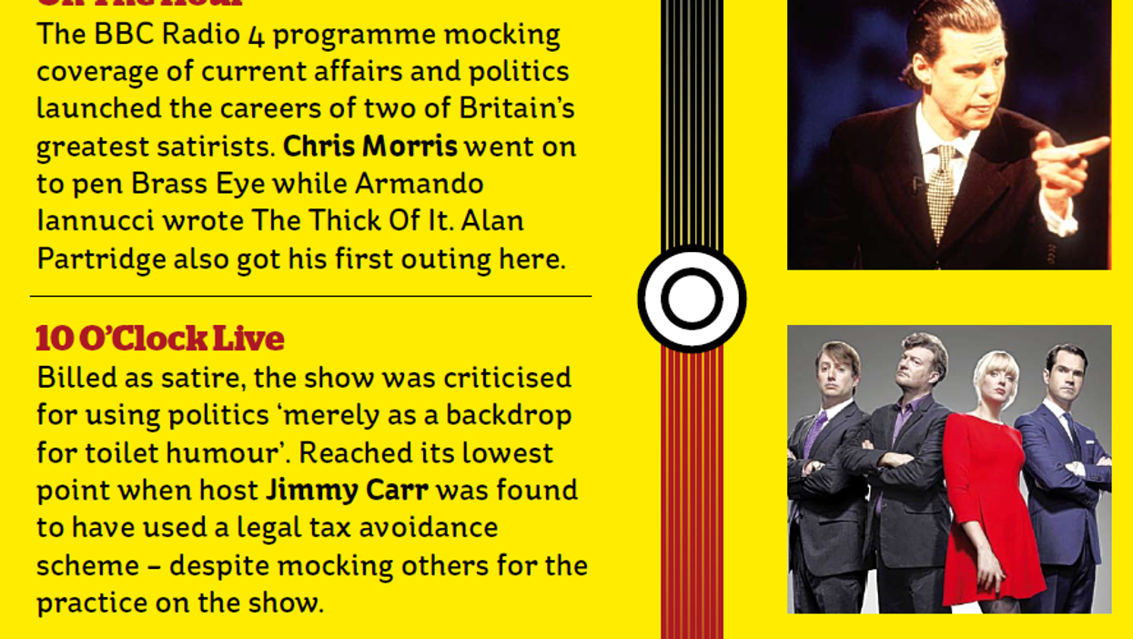 The satire scale: British political humour, from the good to not so good