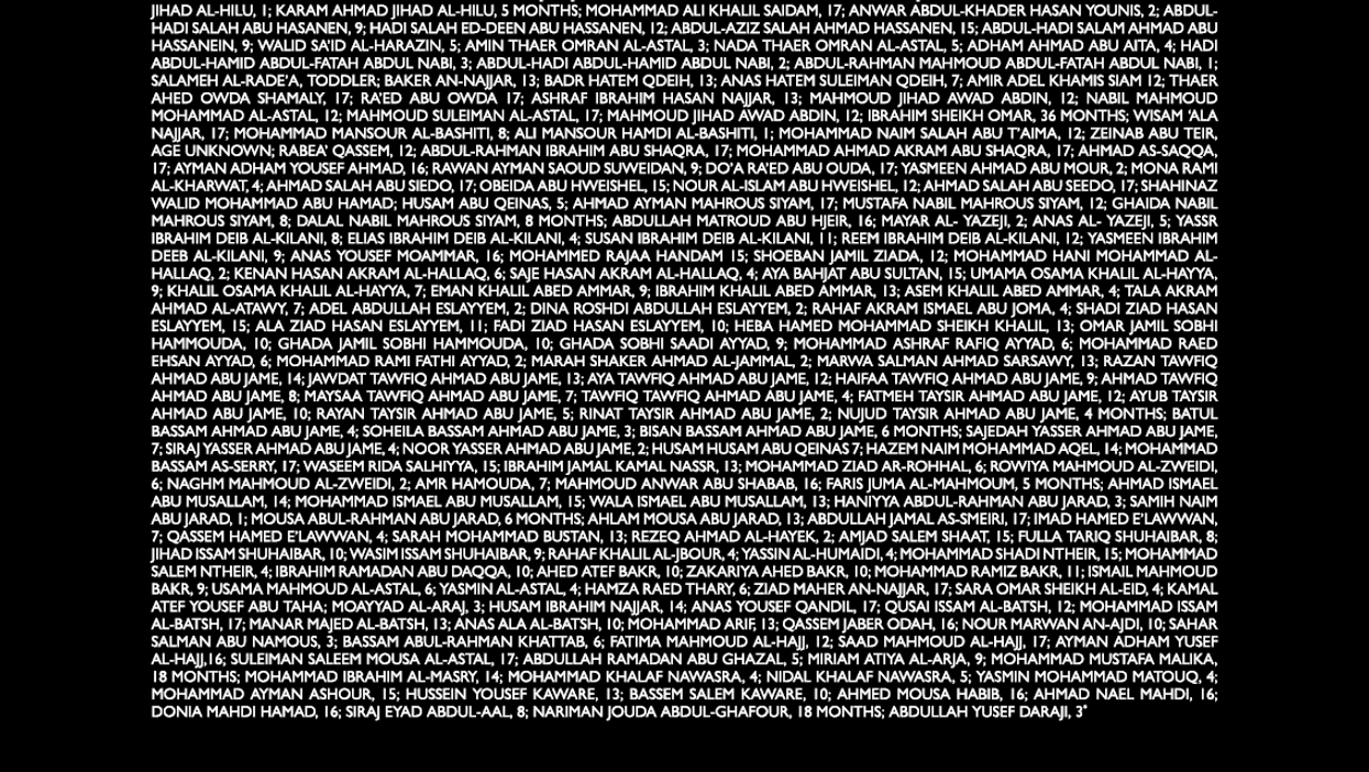 These are the names of the children killed in Gaza