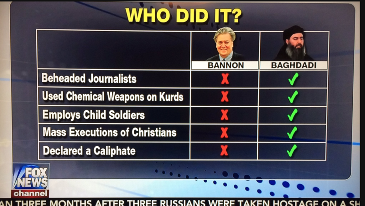 Fox News defends Steve Bannon on the grounds that he's not the actual leader of Isis