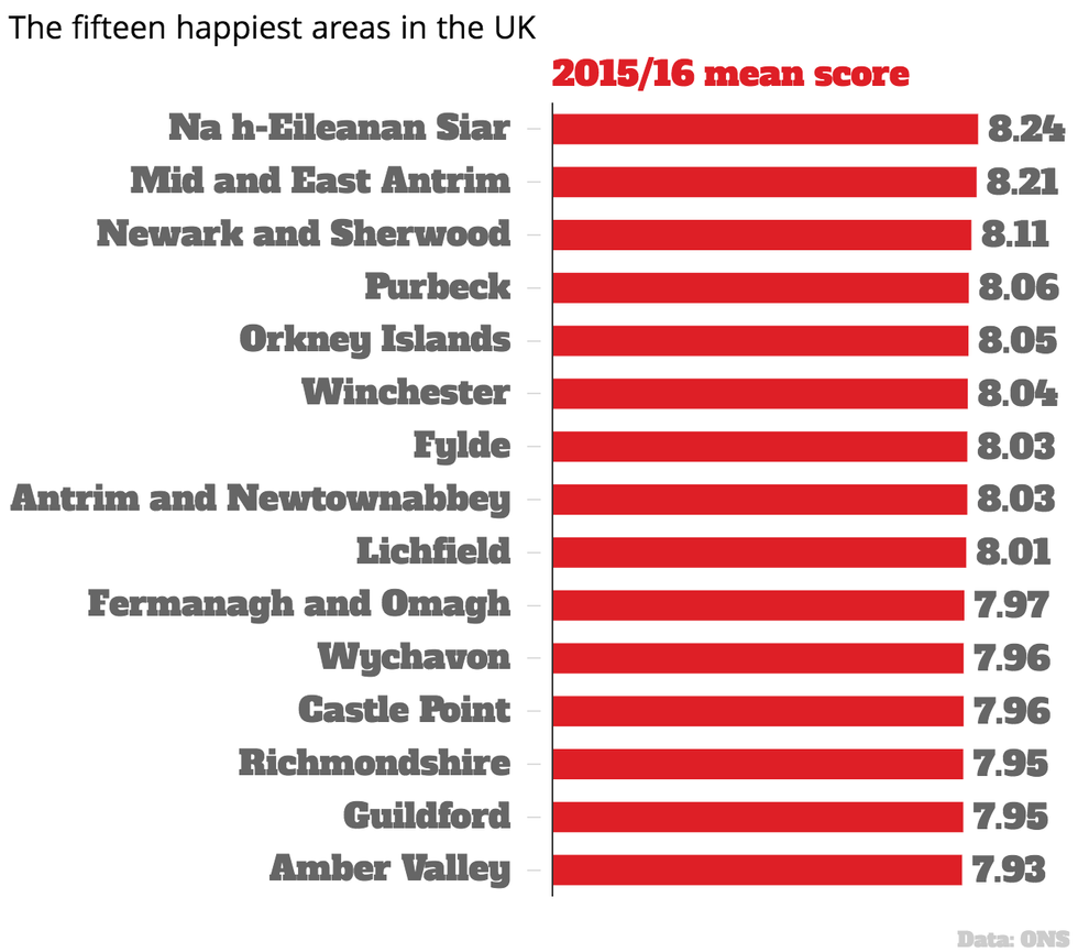 The happiest places in the UK, mapped | indy100 | indy100