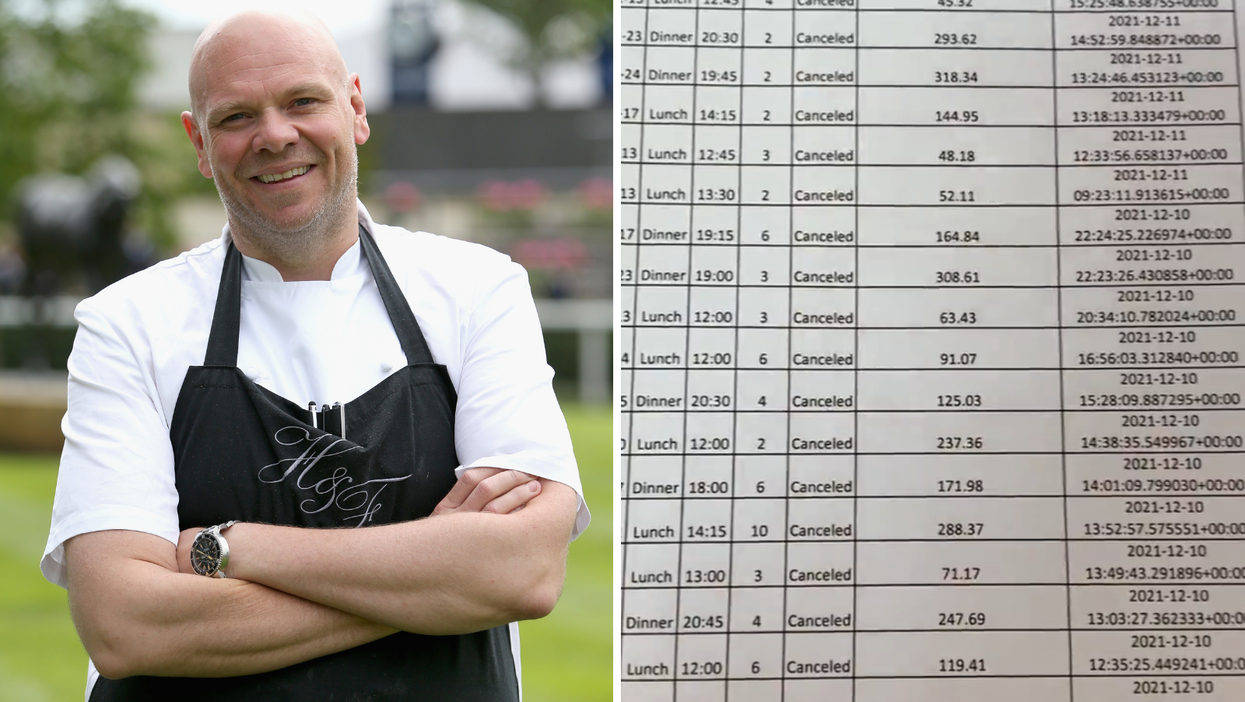 Chef Tom Kerridge reveals list of 650 restaurant cancellations and warns industry could ‘crumble’