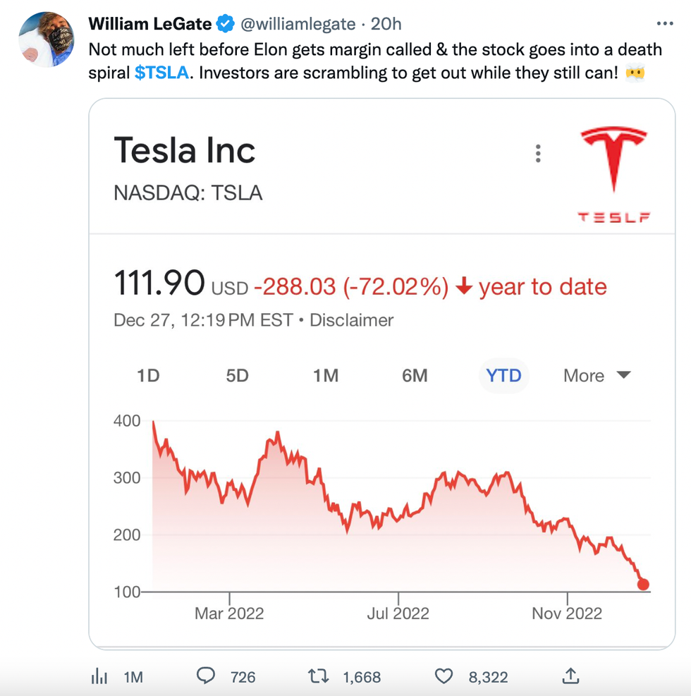 Elon Musk Sees Rough Times Tesla Investors Should Be Worried Gift Article - 2lxs9yj