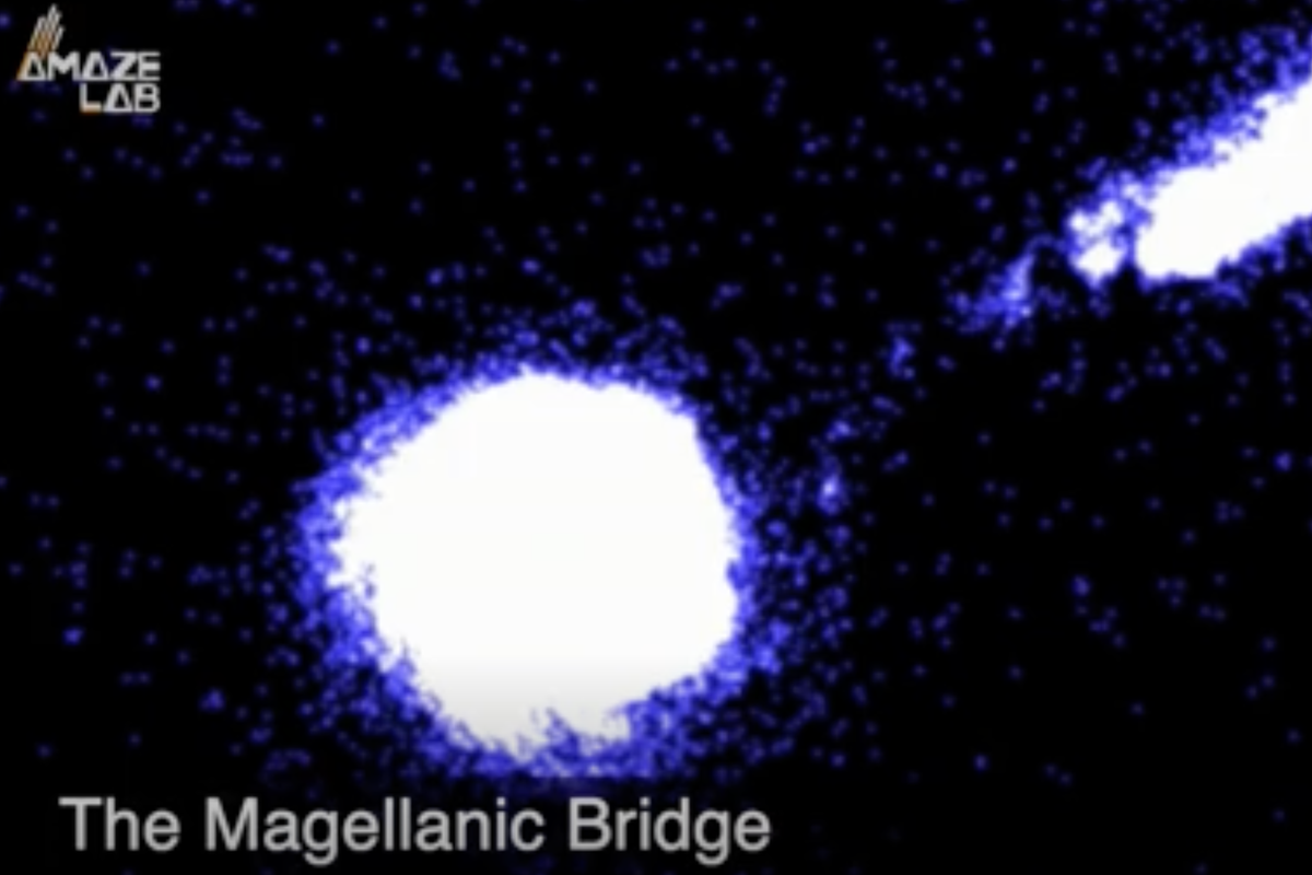 Two galaxies that neighbour the Milky Way are at war with each other