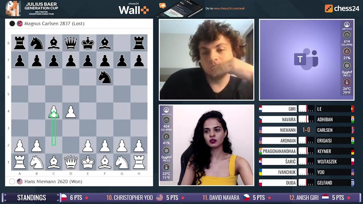 Hans Niemann offered $1 million to play chess nude on a webcam