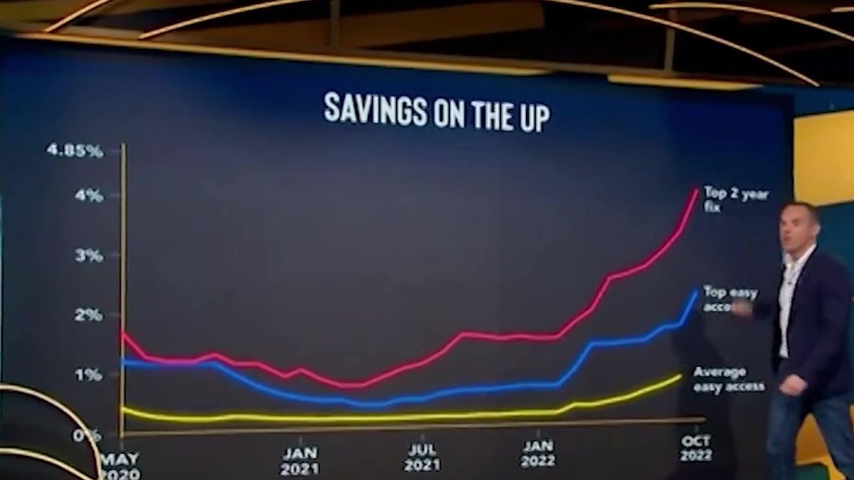 Martin Lewis reveals how to get 'far more' interest from your savings