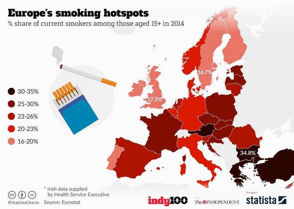 \nAbout 900,000 people in the UK have COPD (Statista)