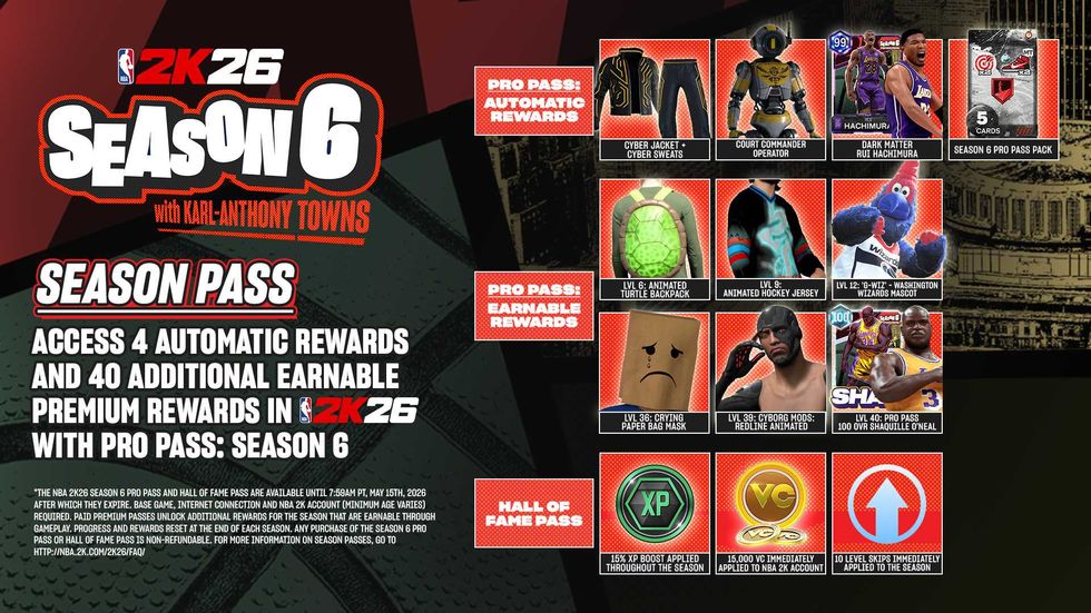 NBA 2K26 Season 6 infographic