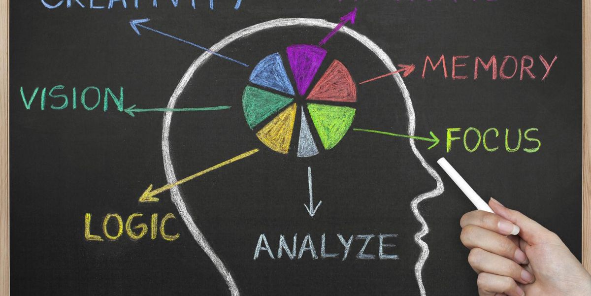 The simple test that shows how logical you are | indy100 | indy100
