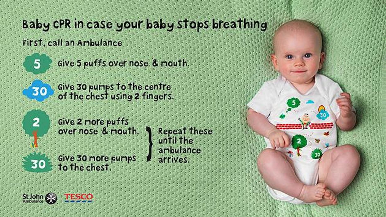 Picture: St John Ambulance