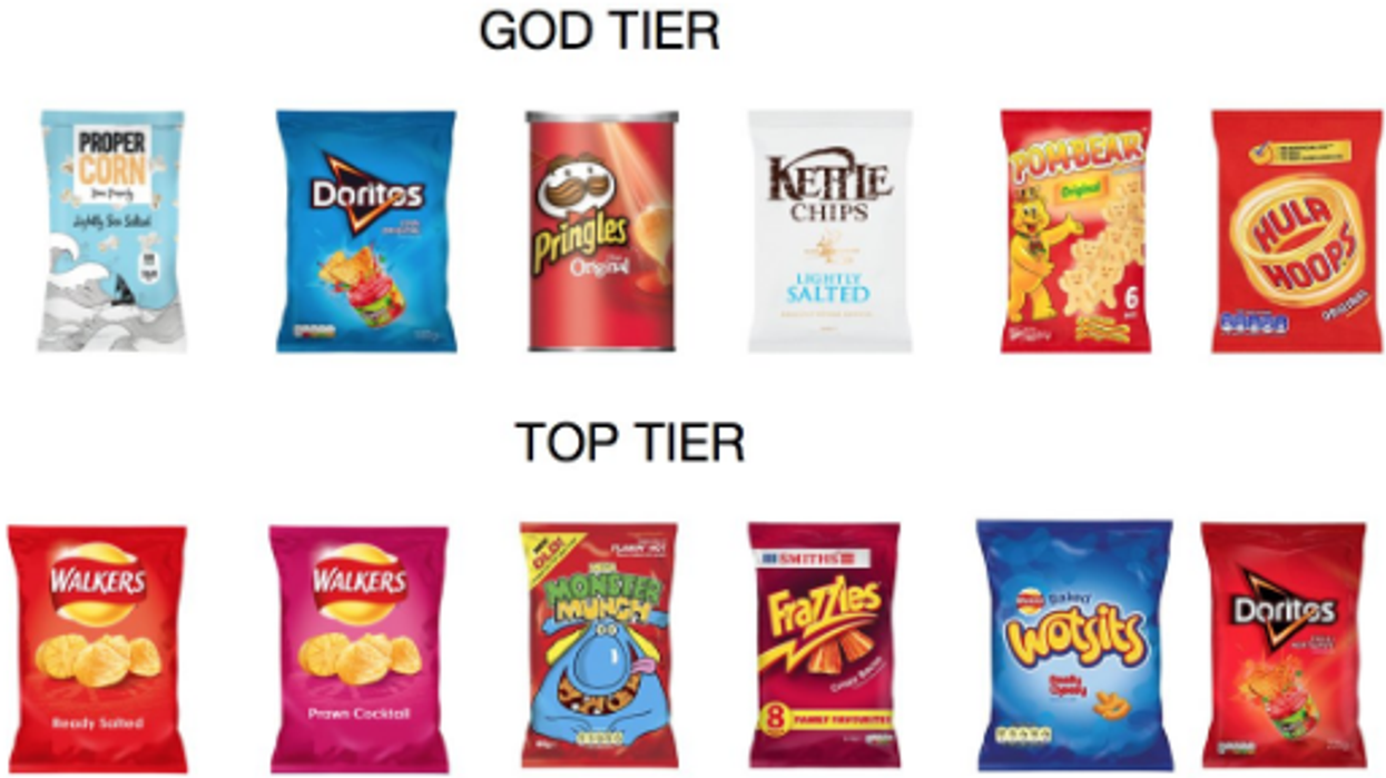Someone Has Ranked Every Crisp Brand In Britain And Divided A Nation someone-has-ranked-every-crisp-brand-in-britain-and-divided-a-nation